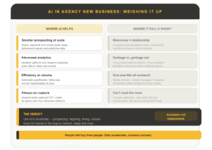 AI IN AGENCY NEW BUSINESS