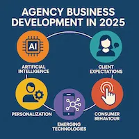 Agency Business Development Trends