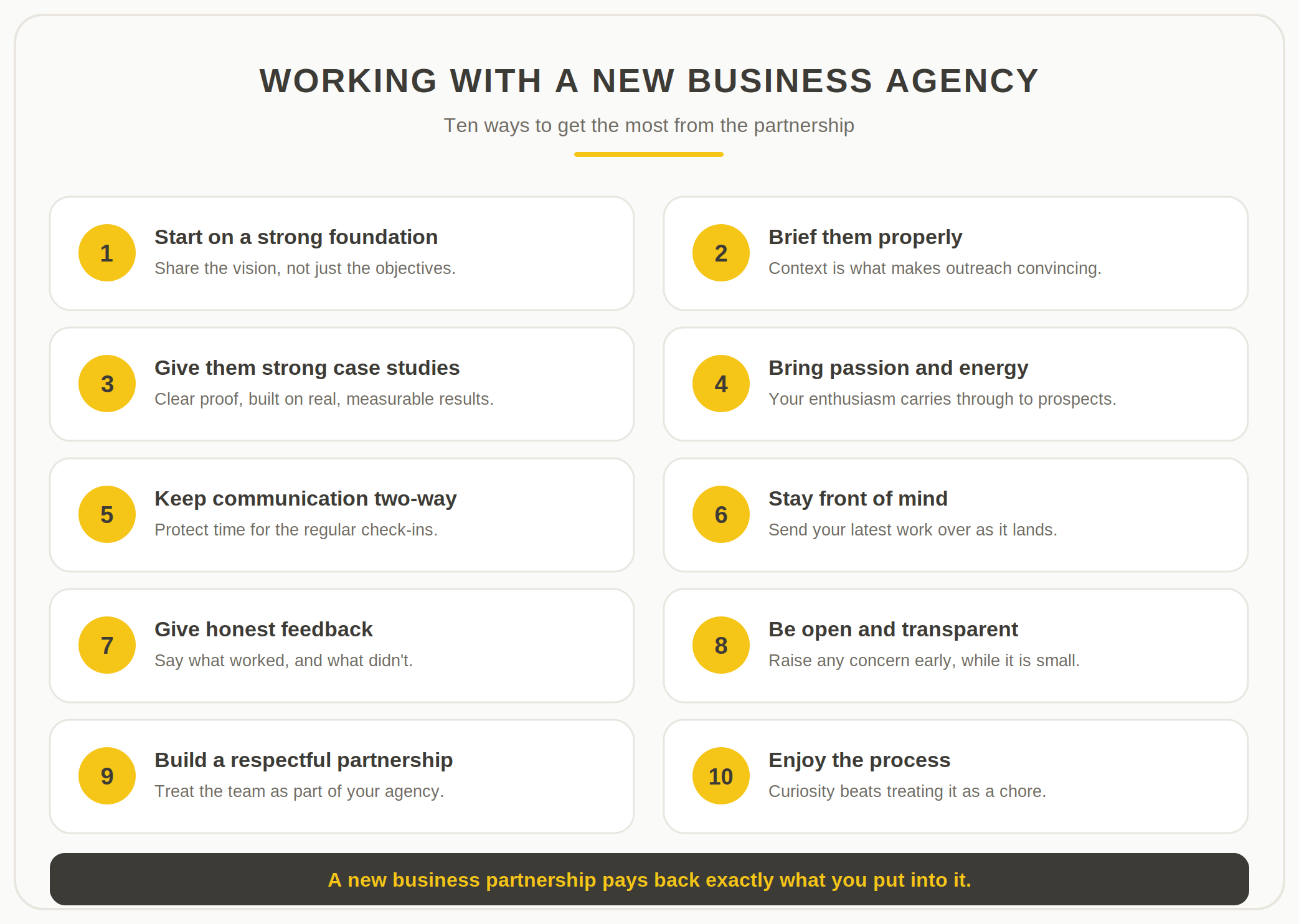 new business agency