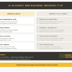 AI IN AGENCY NEW BUSINESS