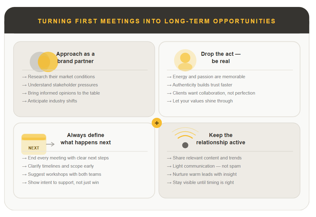 MEETING SUCCESS