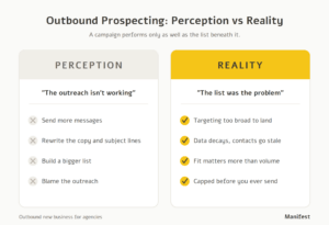Top 7 Outbound Prospecting Challenges for Agencies