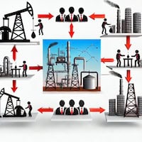 Oil Refinery Analogy for New Business Development