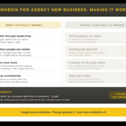 LinkedIn Infographic