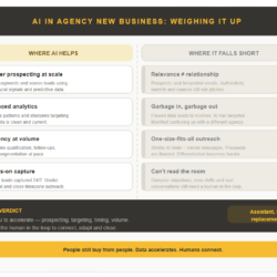 AI IN AGENCY NEW BUSINESS