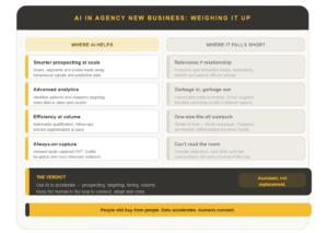AI IN AGENCY NEW BUSINESS