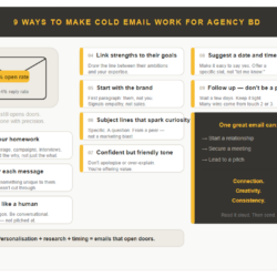 COLD EMAIL WORKS