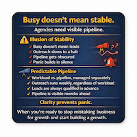 Busy Doesn’t Mean Stable